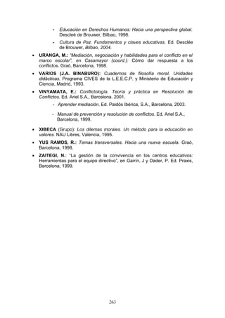 - Educación en Derechos Humanos: Hacia una perspectiva global.
Descleé de Brouwer, Bilbao, 1998.
- Cultura de Paz. Fundamentos y claves educativas. Ed. Desclée
de Brouwer, Bilbao, 2004.
• URANGA, M.: “Mediación, negociación y habilidades para el conflicto en el
marco escolar”, en Casamayor (coord.): Cómo dar respuesta a los
conflictos. Graó, Barcelona, 1998.
• VARIOS (J.A. BINABURO): Cuadernos de filosofía moral. Unidades
didácticas. Programa CIVES de la L.E.E.C.P. y Ministerio de Educación y
Ciencia, Madrid, 1993.
• VINYAMATA, E.: Conflictología. Teoría y práctica en Resolución de
Conflictos. Ed. Ariel S.A., Barcelona. 2001.
- Aprender mediación. Ed. Paidós Ibérica, S.A., Barcelona. 2003.
- Manual de prevención y resolución de conflictos. Ed. Ariel S.A.,
Barcelona, 1999.
• XIBECA (Grupo): Los dilemas morales. Un método para la educación en
valores. NAU Libres, Valencia, 1995.
• YUS RAMOS, R.: Temas transversales. Hacia una nueva escuela. Graó,
Barcelona, 1998.
• ZAITEGI, N.: “La gestión de la convivencia en los centros educativos:
Herramientas para el equipo directivo”, en Gairín, J y Dader, P. Ed. Praxis,
Barcelona, 1999.
263
 
