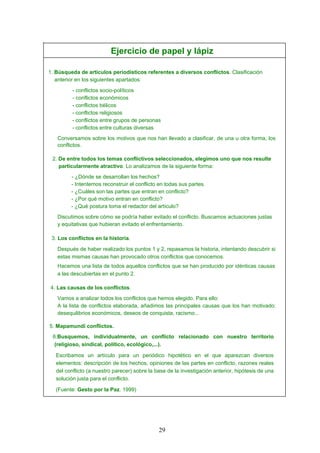Ejercicio de papel y lápiz
1. Búsqueda de artículos periodísticos referentes a diversos conflictos. Clasificación
anterior en los siguientes apartados:
- conflictos socio-políticos
- conflictos económicos
- conflictos bélicos
- conflictos religiosos
- conflictos entre grupos de personas
- conflictos entre culturas diversas
Conversamos sobre los motivos que nos han llevado a clasificar, de una u otra forma, los
conflictos.
2. De entre todos los temas conflictivos seleccionados, elegimos uno que nos resulte
particularmente atractivo. Lo analizamos de la siguiente forma:
- ¿Dónde se desarrollan los hechos?
- Intentemos reconstruir el conflicto en todas sus partes.
- ¿Cuáles son las partes que entran en conflicto?
- ¿Por qué motivo entran en conflicto?
- ¿Qué postura toma el redactor del artículo?
Discutimos sobre cómo se podría haber evitado el conflicto. Buscamos actuaciones justas
y equitativas que hubieran evitado el enfrentamiento.
3. Los conflictos en la historia.
Después de haber realizado los puntos 1 y 2, repasamos la historia, intentando descubrir si
estas mismas causas han provocado otros conflictos que conocemos.
Hacemos una lista de todos aquellos conflictos que se han producido por idénticas causas
a las descubiertas en el punto 2.
4. Las causas de los conflictos.
Vamos a analizar todos los conflictos que hemos elegido. Para ello:
A la lista de conflictos elaborada, añadimos las principales causas que los han motivado:
desequilibrios económicos, deseos de conquista, racismo...
5. Mapamundi conflictos.
6.Busquemos, individualmente, un conflicto relacionado con nuestro territorio
(religioso, sindical, político, ecológico,...).
Escribamos un artículo para un periódico hipotético en el que aparezcan diversos
elementos: descripción de los hechos, opiniones de las partes en conflicto, razones reales
del conflicto (a nuestro parecer) sobre la base de la investigación anterior, hipótesis de una
solución justa para el conflicto.
(Fuente: Gesto por la Paz. 1999)
29
 