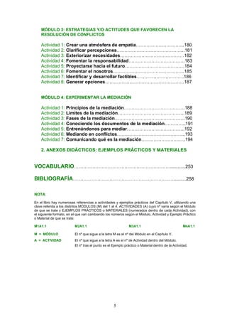 MÓDULO 3: ESTRATEGIAS Y/O ACTITUDES QUE FAVORECEN LA
RESOLUCIÓN DE CONFLICTOS
Actividad 1: Crear una atmósfera de empatía…………………………..180
Actividad 2: Clarificar percepciones……………………………………...181
Actividad 3: Exteriorizar necesidades……………………………………182
Actividad 4: Fomentar la responsabilidad……………………………….183
Actividad 5: Proyectarse hacia el futuro…………………………………184
Actividad 6: Fomentar el nosotros………………………………………..185
Actividad 7: Identificar y desarrollar factibles………………………….186
Actividad 8: Generar opciones…………………………………………….187
MÓDULO 4: EXPERIMENTAR LA MEDIACIÓN
Actividad 1: Principios de la mediación………………………………….188
Actividad 2: Límites de la mediación……………………………………..189
Actividad 3: Fases de la mediación……………………………………….190
Actividad 4: Conociendo los documentos de la mediación…………..191
Actividad 5: Entrenándonos para mediar………………………………..192
Actividad 6: Mediando en conflictos……………………………………...193
Actividad 7: Comunicando qué es la mediación…………………….….194
2. ANEXOS DIDÁCTICOS: EJEMPLOS PRÁCTICOS Y MATERIALES
VOCABULARIO………………………………………………………............253
BIBLIOGRAFÍA…………………………………………………………..........258
NOTA:
En el libro hay numerosas referencias a actividades y ejemplos prácticos del Capítulo V, utilizando una
clave referida a los distintos MÓDULOS (M) del 1 al 4, ACTIVIDADES (A) cuyo nº varía según el Módulo
de que se trate y EJEMPLOS PRÁCTICOS o MATERIALES (numerados dentro de cada Actividad), con
el siguiente formato, en el que van cambiando los números según el Módulo, Actividad y Ejemplo Práctico
o Material de que se trate:
M1A1.1 M2A1.1 M3A1.1 M4A1.1
M = MÓDULO El nº que sigue a la letra M es el nº del Módulo en el Capítulo V.
A = ACTIVIDAD El nº que sigue a la letra A es el nº de Actividad dentro del Módulo.
El nº tras el punto es el Ejemplo práctico o Material dentro de la Actividad.
5
 