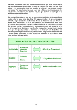 estamos entrenados para ello. Es frecuente observar que en el ámbito de las
decisiones morales necesitamos todavía de prótesis, es decir, de que sean
otros y no nosotros los que nos señalen y guíen en los códigos morales
correctos. Por eso buscamos que sean los políticos, los intelectuales, los
educadores, las Iglesias, las sectas, etc., los que ejerzan el liderazgo en la
toma de decisiones morales.
La educación en valores que hoy se proporciona desde los centros escolares,
debe entrenar para este ejercicio del razonamiento y la argumentación
moral, porque somos los ciudadanos, desde la ética civil, los que debemos
tomar esas decisiones, ya que, en definitiva, una norma moral sólo debe
cumplirse cuando se está convencido racionalmente de que debe cumplirse.
En la moral no hay representantes, y aunque recurramos a la ayuda de otros
a la hora de tomar decisiones morales, las respuestas no nos vienen dadas,
sino que hay que buscarlas. La moral no es como el Oráculo de Delfos, que
tenía respuestas predeterminadas para todas las preguntas que se le hacían.
Tal vez en las decisiones morales no sólo es necesaria la racionalidad pura,
sino también la imaginación.
CRITERIOS PARA LA EDUCACIÓN EN VALORES
Aceptación
AUTONOMÍA Afectividad
Seguridad
Afectivo- Emocional
Consenso
DIÁLOGO
Disenso
Cognitivo- Racional
Autocontrol
RESPETO Esfuerzo
Bien común
Volitivo - Conductual
89
 