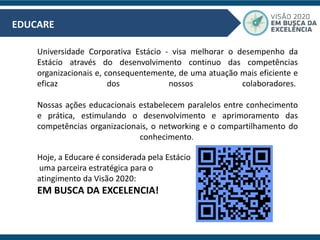 EDUCARE
Universidade Corporativa Estácio - visa melhorar o desempenho da
Estácio através do desenvolvimento continuo das competências
organizacionais e, consequentemente, de uma atuação mais eficiente e
eficaz dos nossos colaboradores.
Nossas ações educacionais estabelecem paralelos entre conhecimento
e prática, estimulando o desenvolvimento e aprimoramento das
competências organizacionais, o networking e o compartilhamento do
conhecimento.
Hoje, a Educare é considerada pela Estácio
uma parceira estratégica para o
atingimento da Visão 2020:
EM BUSCA DA EXCELENCIA!
 