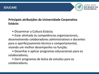 EDUCARE
Principais atribuições da Universidade Corporativa
Estácio:
• Disseminar a Cultura Estácio;
• Estar alinhada às competências organizacionais,
desenvolvendo colaboradores administrativos e docentes
para o aperfeiçoamento técnico e comportamental,
visando um melhor desempenho na função;
• Desenhar e aplicar programas educacionais para os
colaboradores;
• Gerir programas de bolsa de estudos para os
colaboradores.
 