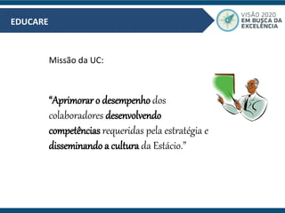 EDUCARE
Missão da UC:
“Aprimorar o desempenho dos
colaboradores desenvolvendo
competências requeridas pela estratégia e
disseminando a cultura da Estácio.”
 