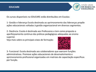 EDUCARE
Os cursos disponíveis no EDUCARE estão distribuídos em Escolas:
1- Gestão e liderança Escola destinada ao aprimoramento das lideranças propõe
ações educacionais voltadas à gestão organizacional em diversos segmentos.
2- Docência: Escola é destinada aos Professores e tem como proposta o
aperfeiçoamento continuo das práticas pedagógicas adequadas ao ensino
superior.
Veja mais sobre os principais eixos de formação:
3- Funcional: Escola destinada aos colaboradores que exercem funções
administrativas. Promove ações educacionais de desenvolvimento e
aprimoramento profissional organizadas em matrizes de capacitação específicas
por função.
 