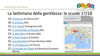 Fieramilanocity 23-25 marzo 2018
La Settimana della gentilezza: le scuole 17/18
19. IC Marconi di Paternò (CT)
20. IC di Ponso (PD)
21. IC G. Pascoli Portogruaro (VE)
22. IC via Orchidee di Rozzano (MI)
23. IC Aldo Moro di Seriate (BG)
24. IC Paesi Orobici di Sondrio
25. Liceo De Bottis di Torre del Greco (NA)
26. IC 16 Valpantena di Verona
27. IC Edoardo De Filippo di Villanova di Guidonia
(Roma)
Alberto Ardizzone e Maria Ramunno
 