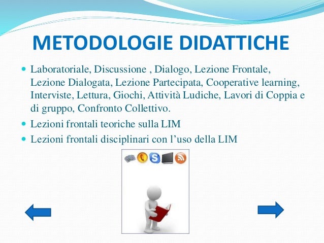Una Lezione Strutturata Alla Lim Centrata Sul Docente