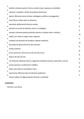                                                                                           C
     lassificar alimentos quanto a forma, tamanho, peso, espessura e tonalidade
                                                                                           C
     olecionar e classificar rótulos de produtos alimentícios.
                                                                                           E
     xplorar diferentes textos (rótulos, embalagens, panfletos e propagandas.)
                                                                                           A
     ssistir filmes e slides sobre os alimentos.
                                                                                           R
     epresentar graficamente histórias ouvidas;
                                                                                           E
     xpressar-se através do desenho, pintura e modelagem.
                                                                                           E
     xpressar oralmente poesias parlendas, poemas e canções sobre a temática.
                                                                                           M
     odelar com massa ou argila, frutas e legumes.
                                                                                           S
     emeadura de sementes de hortaliças e plantas medicinais.
                                                                                           O
     bservação do desenvolvimento das sementes.
                                                                                           R
     eceitas culinárias
                                                                                           A
     preciar gravuras e obras de arte de natureza morta.
                                                                                           R
     eleitura de obra de arte.
                                                                                           C
     riar desenhos utilizando textura e pigmentos de plantas (cenoura, beterraba, urucum)
                                                                                           R
     ecortar gravuras e confeccionar trabalhos
                                                                                           R
     ealizar excursões no mercadinho e feira.
                                                                                           E
     xperimentar diferentes tipos de alimentos (saborear)
                                                                                           V
     ivenciar hábitos de higiene pessoal, alimentar e ambiental


DURAÇÃO

 Durante o ano letivo.
 