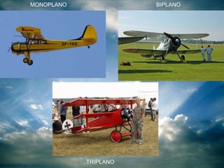 MONOPLANOBIPLANOTRIPLANO