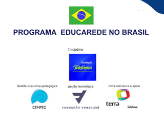 Iniciativa Gestão executiva-pedagógica gestão tecnológica Infra-estrutura e apoio PROGRAMA  EDUCAREDE NO BRASIL 
