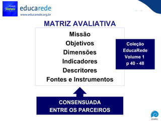 Missão Objetivos Dimensões Indicadores Descritores Fontes e Instrumentos MATRIZ AVALIATIVA CONSENSUADA ENTRE OS PARCEIROS Coleção EducaRede Volume 1  p 40 - 48 