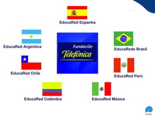 EducaRed Espanha EducaRed Argentina EducaRed Perú EducaRed Chile EducaRed Colômbia EducaRed México EducaRede Brasil 