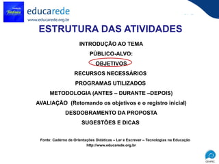 ESTRUTURA DAS ATIVIDADES INTRODUÇÃO AO TEMA PÚBLICO-ALVO: OBJETIVOS RECURSOS NECESSÁRIOS  PROGRAMAS UTILIZADOS  METODOLOGIA (ANTES – DURANTE –DEPOIS) AVALIAÇÃO  (Retomando os objetivos e o registro inicial) DESDOBRAMENTO DA PROPOSTA SUGESTÕES E DICAS  Fonte: Caderno de Orientações Didáticas – Ler e Escrever – Tecnologias na Educação http://www.educarede.org.br 