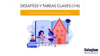 DESAFÍOS Y TAREAS CLAVES (1/4)
Articular diversos ambientes de aprendizaje.
 
