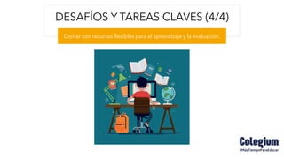 DESAFÍOS Y TAREAS CLAVES (4/4)
Contar con recursos flexibles para el aprendizaje y la evaluación.
 