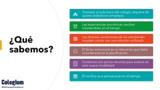 ¿Qué
sabemos?
Trasladar el aula fuera del colegio, requiere de
ajustes didácticos complejos.
Las experiencias sincrónicas resultan
insostenibles en el tiempo.
Las diversas condiciones de los estudiantes
impiden contar con una solución unificada.
El factor emocional es un elemento que debe
considerarse en la planificación.
Contamos con pocos recursos para evaluar en
esta nueva modalidad.
El cambio va a permanecer en el tiempo.
 
