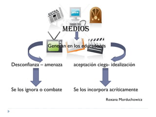 Medios

                Generan en los educadores


Desconfianza – amenaza      aceptación ciega- idealización



Se los ignora o combate     Se los incorpora acríticamente
                                            Roxana Morduchowicz
 