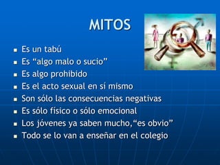 MITOS
 Es un tabú
 Es “algo malo o sucio”
 Es algo prohibido
 Es el acto sexual en sí mismo
 Son sólo las consecuencias negativas
 Es sólo físico o sólo emocional
 Los jóvenes ya saben mucho,“es obvio”
 Todo se lo van a enseñar en el colegio
 