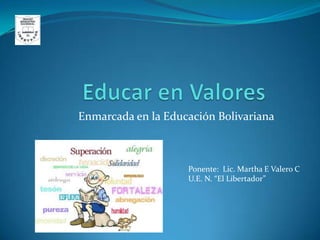 Enmarcada en la Educación Bolivariana



                    Ponente: Lic. Martha E Valero C
                    U.E. N. “El Libertador”
 