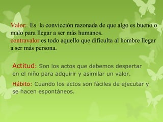 Valor: Es la convicción razonada de que algo es bueno o 
malo para llegar a ser más humanos. 
contravalor es todo aquello que dificulta al hombre llegar 
a ser más persona. 
Actitud: Son los actos que debemos despertar 
en el niño para adquirir y asimilar un valor. 
Hábito: Cuando los actos son fáciles de ejecutar y 
se hacen espontáneos. 
 