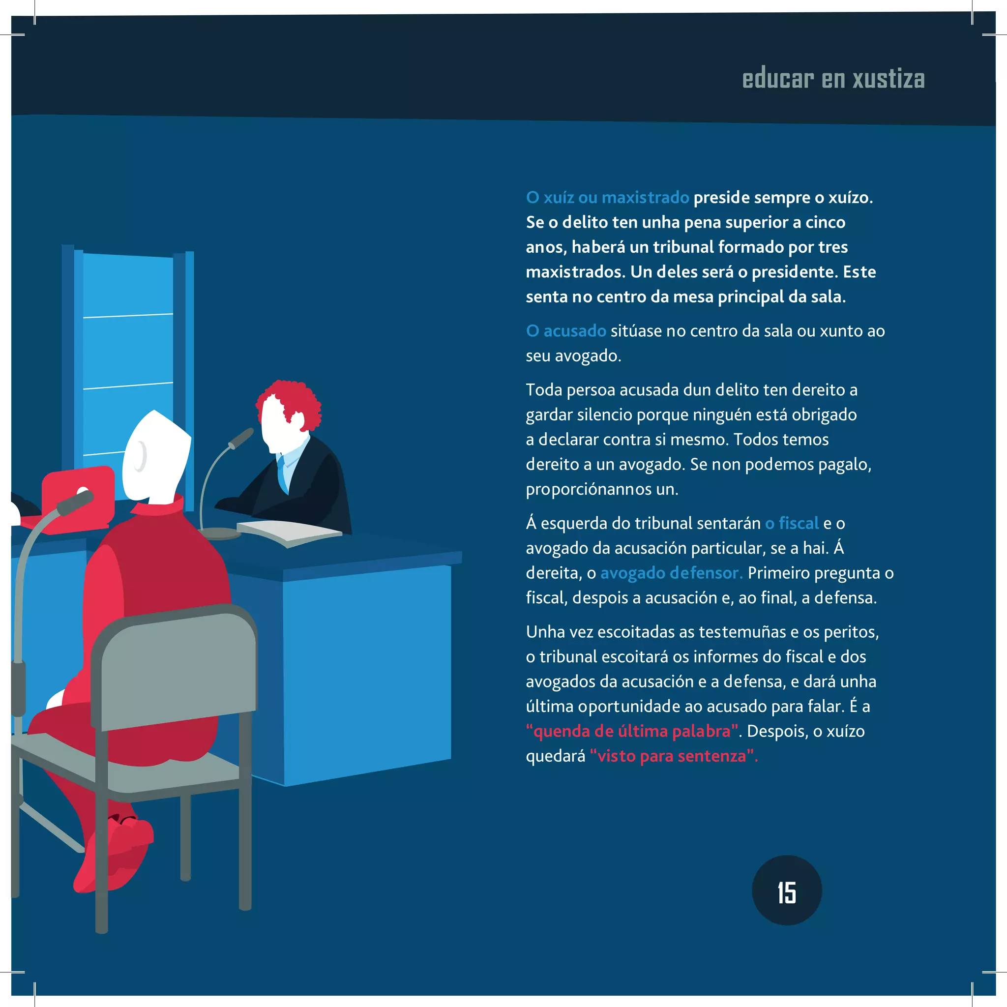 educar en xustiza
15
O xuíz ou maxistrado preside sempre o xuízo.
Se o delito ten unha pena superior a cinco
anos, haberá un tribunal formado por tres
maxistrados. Un deles será o presidente. Este
senta no centro da mesa principal da sala.
O acusado sitúase no centro da sala ou xunto ao
seu avogado.
Toda persoa acusada dun delito ten dereito a
gardar silencio porque ninguén está obrigado
a declarar contra si mesmo. Todos temos
dereito a un avogado. Se non podemos pagalo,
proporciónannos un.
Á esquerda do tribunal sentarán o fiscal e o
avogado da acusación particular, se a hai. Á
dereita, o avogado defensor. Primeiro pregunta o
fiscal, despois a acusación e, ao final, a defensa.
Unha vez escoitadas as testemuñas e os peritos,
o tribunal escoitará os informes do fiscal e dos
avogados da acusación e a defensa, e dará unha
última oportunidade ao acusado para falar. É a
“quenda de última palabra”. Despois, o xuízo
quedará “visto para sentenza”.
 