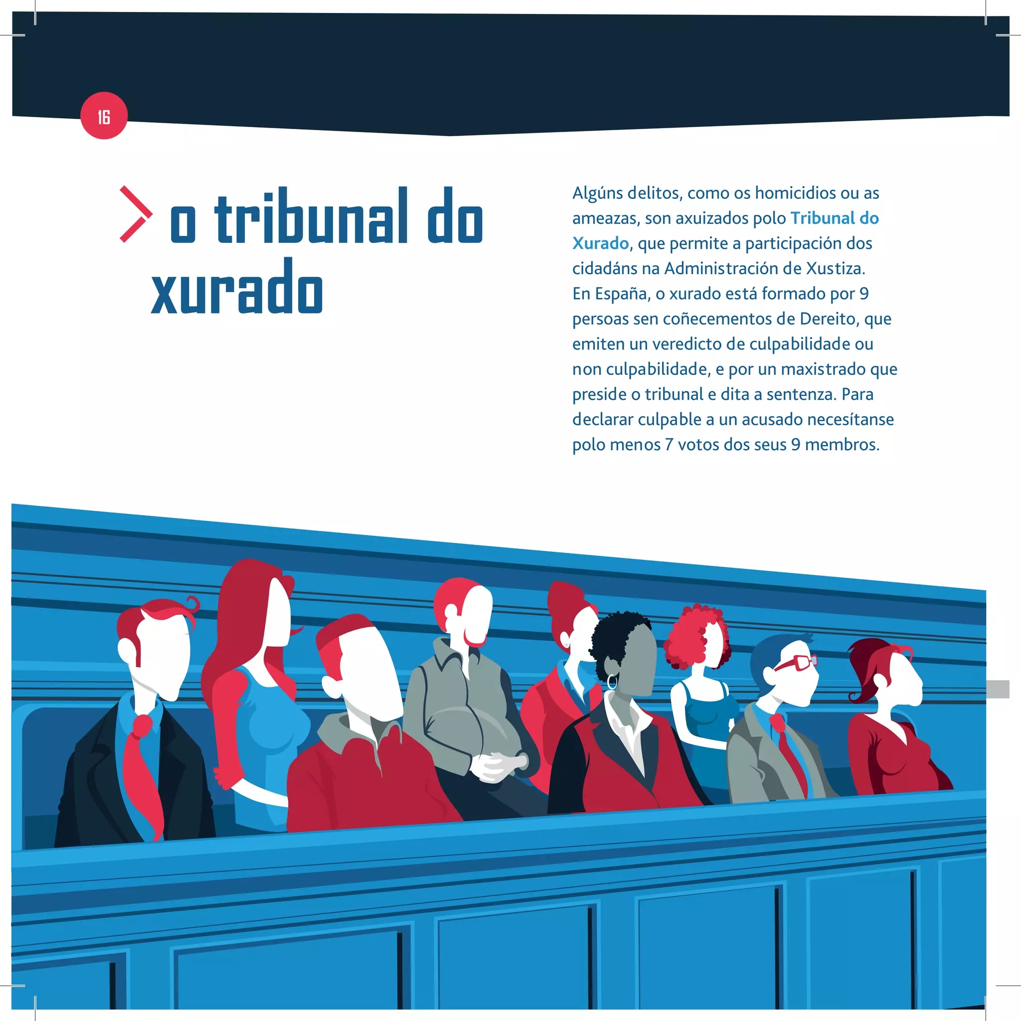 16
o tribunal do
xurado
Algúns delitos, como os homicidios ou as
ameazas, son axuizados polo Tribunal do
Xurado, que permite a participación dos
cidadáns na Administración de Xustiza.
En España, o xurado está formado por 9
persoas sen coñecementos de Dereito, que
emiten un veredicto de culpabilidade ou
non culpabilidade, e por un maxistrado que
preside o tribunal e dita a sentenza. Para
declarar culpable a un acusado necesítanse
polo menos 7 votos dos seus 9 membros.
 
