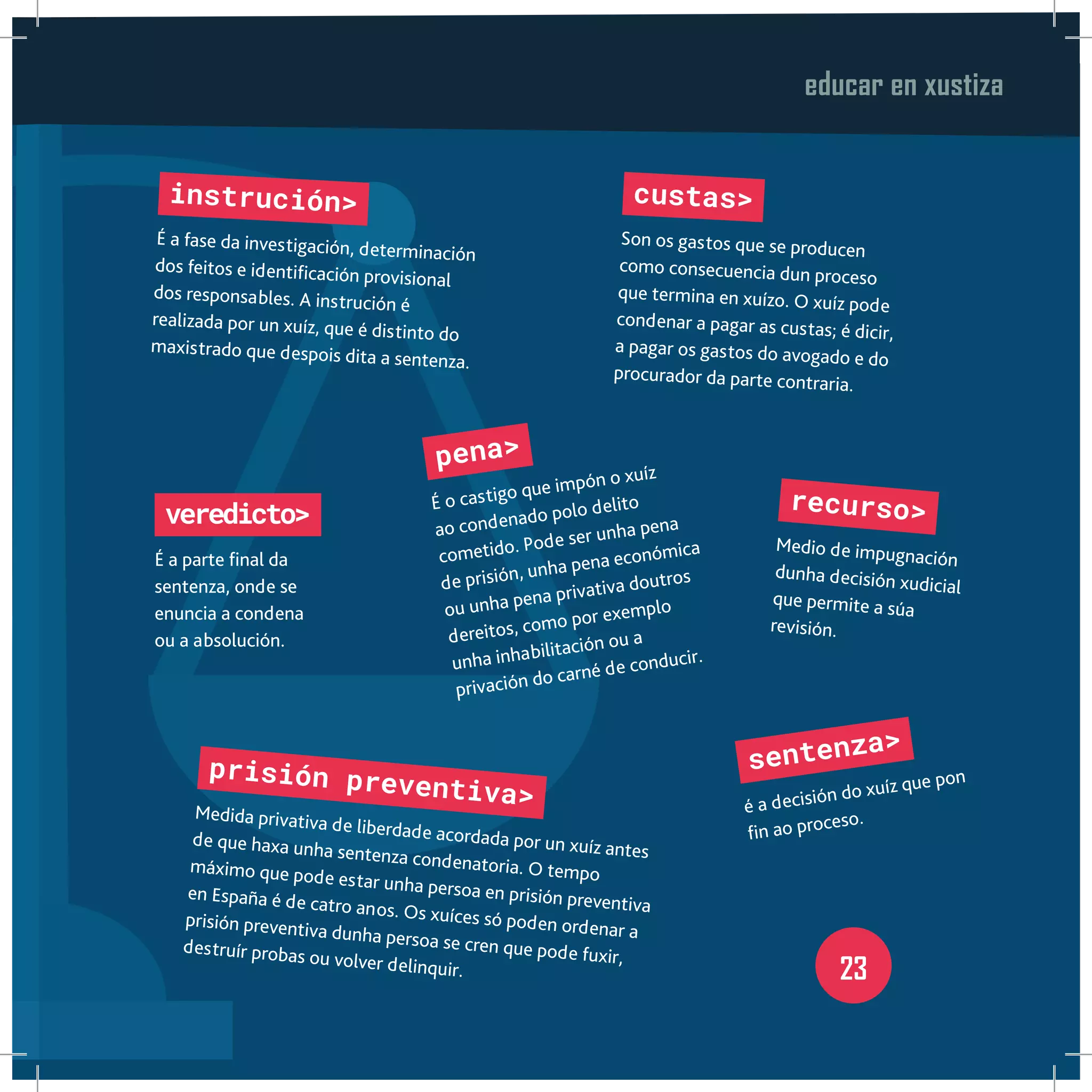 educar en xustiza
23
veredicto>
É a parte final da
sentenza, onde se
enuncia a condena
ou a absolución.
custas>
Son os gastos que se producen
como consecuencia dun proceso
que termina en xuízo. O xuíz pode
condenar a pagar as custas; é dicir,
a pagar os gastos do avogado e do
procurador da parte contraria.
instrución>
É a fase da investigación, determinación
dos feitos e identificación provisional
dos responsables. A instrución é
realizada por un xuíz, que é distinto do
maxistrado que despois dita a sentenza.
recurso>
Medio de impugnación
dunha decisión xudicial
que permite a súa
revisión.
pena>
É o castigo que impón o xuíz
ao condenado polo delito
cometido. Pode ser unha pena
de prisión, unha pena económica
ou unha pena privativa doutros
dereitos, como por exemplo
unha inhabilitación ou a
privación do carné de conducir.
sentenza>
é a decisión do xuíz que pon
fin ao proceso.
prisión preventiva>Medida privativa de liberdade acordada por un xuíz antes
de que haxa unha sentenza condenatoria. O tempomáximo que pode estar unha persoa en prisión preventiva
en España é de catro anos. Os xuíces só poden ordenar a
prisión preventiva dunha persoa se cren que pode fuxir,
destruír probas ou volver delinquir.
 