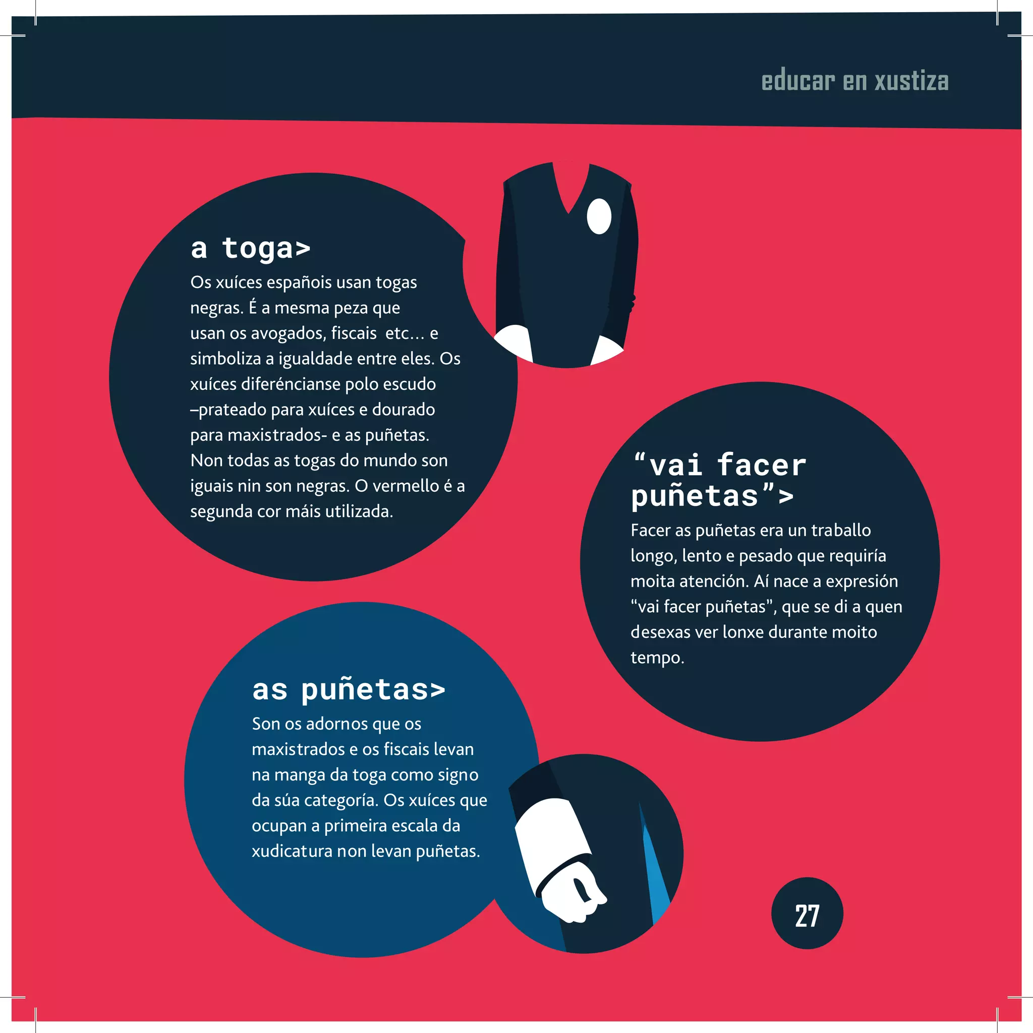 educar en xustiza
27
a toga>
Os xuíces españois usan togas
negras. É a mesma peza que
usan os avogados, fiscais etc… e
simboliza a igualdade entre eles. Os
xuíces diferéncianse polo escudo
–prateado para xuíces e dourado
para maxistrados- e as puñetas.
Non todas as togas do mundo son
iguais nin son negras. O vermello é a
segunda cor máis utilizada.
“vai facer
puñetas”>
Facer as puñetas era un traballo
longo, lento e pesado que requiría
moita atención. Aí nace a expresión
“vai facer puñetas”, que se di a quen
desexas ver lonxe durante moito
tempo.
as puñetas>
Son os adornos que os
maxistrados e os fiscais levan
na manga da toga como signo
da súa categoría. Os xuíces que
ocupan a primeira escala da
xudicatura non levan puñetas.
 
