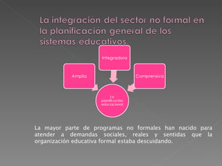 La mayor parte de programas no formales han nacido para atender a demandas sociales, reales y sentidas que la organización educativa formal estaba descuidando. 