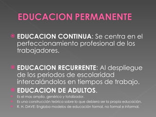 EDUCACION CONTINUA : Se centra en el perfeccionamiento profesional de los trabajadores. EDUCACION RECURRENTE : Al despliegue de los periodos de escolaridad intercalándolos en tiempos de trabajo. EDUCACION DE ADULTOS .  Es el mas amplio, genérico y totalizador. Es una construcción teórica sobre lo que debiera ser la propia educación. R. H. DAVE: Engloba modelos de educación formal, no formal e informal. 