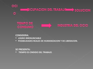 CONSIDERA:  LOGRO IRRENUNCIABLE POSIBILIDADES REALES DE HUMANIZACION Y DE LIBERACION. SE PRESENTA: TIEMPO ES CINDIDO DEL TRABAJO . 