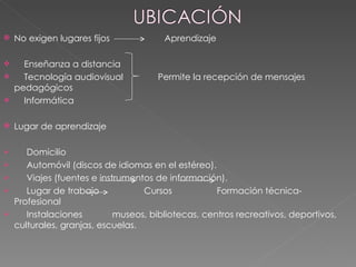 No exigen lugares fijos  Aprendizaje Enseñanza a distancia  Tecnología audiovisual  Permite la recepción de mensajes pedagógicos Informática Lugar de aprendizaje Domicilio Automóvil (discos de idiomas en el estéreo). Viajes (fuentes e instrumentos de información). Lugar de trabajo  Cursos  Formación técnica-Profesional Instalaciones  museos, bibliotecas, centros recreativos, deportivos, culturales, granjas, escuelas. 