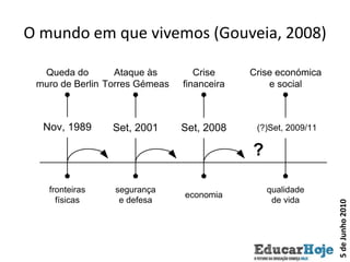 O mundo em que vivemos (Gouveia, 2008)5 de Junho 2010