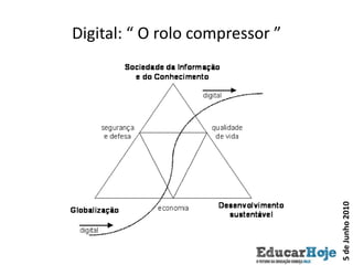 Digital: “ O rolo compressor ”5 de Junho 2010