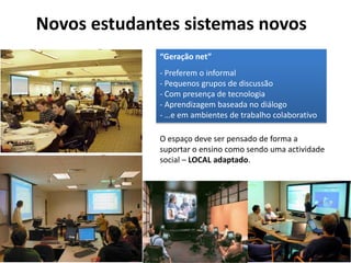 Novos estudantes sistemas novos“Geração net”- Preferem o informal- Pequenos grupos de discussão- Com presença de tecnologia - Aprendizagem baseada no diálogo - …e em ambientes de trabalho colaborativoO espaço deve ser pensado de forma a suportar o ensino como sendo uma actividade social – LOCAL adaptado.