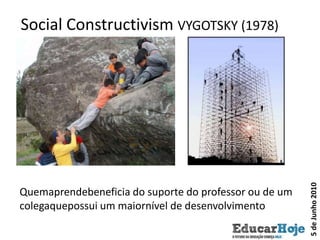 Social Constructivism VYGOTSKY (1978)Quemaprendebeneficia do suporte do professor ou de um colegaquepossui um maiornível de desenvolvimento5 de Junho 2010