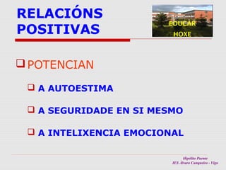 RELACIÓNS
POSITIVAS

EDUCAR
HOXE

 POTENCIAN
 A AUTOESTIMA
 A SEGURIDADE EN SI MESMO
 A INTELIXENCIA EMOCIONAL
Hipólito Puente
IES Álvaro Cunqueiro - Vigo

 