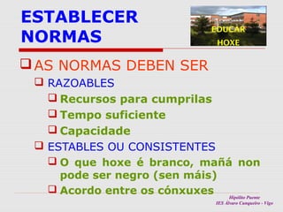 ESTABLECER
NORMAS

EDUCAR
HOXE

 AS NORMAS DEBEN SER
 RAZOABLES
 Recursos para cumprilas
 Tempo suficiente
 Capacidade
 ESTABLES OU CONSISTENTES
 O que hoxe é branco, mañá non
pode ser negro (sen máis)
 Acordo entre os cónxuxes
Hipólito Puente
IES Álvaro Cunqueiro - Vigo

 