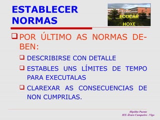 ESTABLECER
NORMAS

EDUCAR
HOXE

 POR ÚLTIMO AS NORMAS DEBEN:
 DESCRIBIRSE CON DETALLE
 ESTABLES UNS LÍMITES DE TEMPO
PARA EXECUTALAS
 CLAREXAR AS CONSECUENCIAS DE
NON CUMPRILAS.
Hipólito Puente
IES Álvaro Cunqueiro - Vigo

 