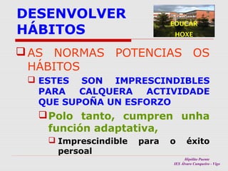 DESENVOLVER
HÁBITOS

EDUCAR
HOXE

 AS NORMAS POTENCIAS OS
HÁBITOS
 ESTES SON IMPRESCINDIBLES
PARA
CALQUERA
ACTIVIDADE
QUE SUPOÑA UN ESFORZO

 Polo tanto, cumpren unha
función adaptativa,
 Imprescindible
persoal

para

o

éxito

Hipólito Puente
IES Álvaro Cunqueiro - Vigo

 