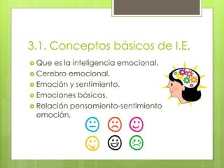 3.1. Conceptos básicos de I.E.
 Que es la inteligencia emocional.
 Cerebro emocional.
 Emoción y sentimiento.
 Emociones básicas.
 Relación pensamiento-sentimiento
emoción.
 