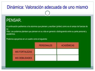 Dinámica: Valoración adecuada de uno mismo
PENSAR.
A continuación pediremos a los alumnos que piensen y escriban (pinten) como es el campo de fuerzas de
su
Vida. Les podemos plantear que piensen en su vida en general o distinguiendo entre su parte personal y
académica.
Podemos apoyarnos en un cuadro como el siguiente:
 
PERSONALES ACADÉMICAS
MIS FORTALEZAS
MIS DEBILIDADES
 