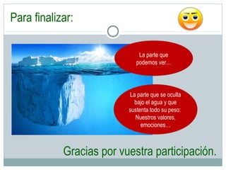 Para finalizar:
Gracias por vuestra participación.
La parte que
podemos ver…
La parte que se oculta
bajo el agua y que
sustenta todo su peso:
Nuestros valores,
emociones…
 