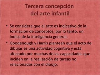 Tercera concepción
            del arte infantil
• Se considera que el arte es indicativo de la
  formación de conceptos, por lo tanto, un
  índice de la inteligencia general.
• Goodenough y Harris plantean que el acto de
  dibujar es una actividad cognitiva y está
  afectado por muchas de las capacidades que
  inciden en la realización de tareas no
  relacionadas con el dibujo.
 