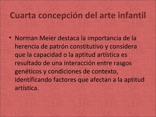 Cuarta concepción del arte infantil

• Norman Meier destaca la importancia de la
  herencia de patrón constitutivo y considera
  que la capacidad o la aptitud artística es
  resultado de una interacción entre rasgos
  genéticos y condiciones de contexto,
  identificando factores que afectan a la aptitud
  artística.
 