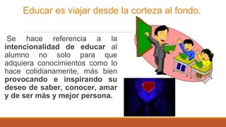 Educar es viajar desde la corteza al fondo.
Se hace referencia a la
intencionalidad de educar al
alumno no solo para que
adquiera conocimientos como lo
hace cotidianamente, más bien
provocando e inspirando su
deseo de saber, conocer, amar
y de ser más y mejor persona.
 