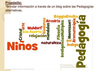 METAS…M. Violeta Beyeler -  Doc. Nivel Inicial- www.educarparalohumano.blogspot.com