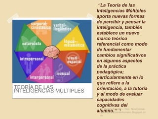 Propósito:*Brindar información a través de un blog sobre las Pedagogías alternativas.M. Violeta Beyeler -  Doc. Nivel Inicial- www.educarparalohumano.blogspot.com