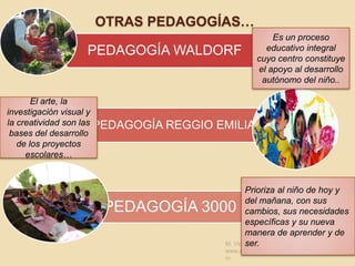 “La Teoría de las Inteligencias Múltiples aporta nuevas formas de percibir y pensar la inteligencia, también establece un nuevo marco teórico referencial como modo de fundamentar cambios significativos en algunos aspectos de la práctica pedagógica; particularmente en lo que refiere a la orientación, a la tutoría y al modo de evaluar capacidades cognitivas del alumno.”1TEORÍA DE LAS INTELIGENCIAS MÚLTIPLESM. Violeta Beyeler -  Doc. Nivel Inicial- www.educarparalohumano.blogspot.com