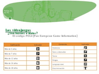Los videojuegos ¿Son buenos o malos? El código PEGI (Pan European Game Information) 