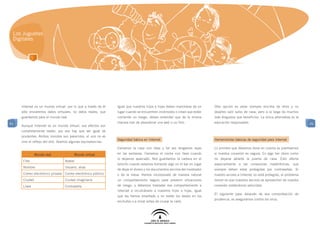 Los Juguetes
 Digitales




     Internet es un mundo virtual, por lo que a través de él   Igual que nuestros hijos e hijas deben marcharse de un     Otra opción es estar siempre encima de ellos y no
     sólo enviaremos datos virtuales, no datos reales, que     lugar cuando se encuentren incómodos o crean que están     dejarles salir solos de casa, pero a la larga da muchos
     guardamos para el mundo real.                             corriendo un riesgo, deben entender que de la misma        más disgustos que beneficios. La única alternativa es la
41                                                             manera han de abandonar una web o un foro.                 educación responsable.                                     41
     Aunque Internet es un mundo virtual, sus efectos son
     completamente reales, por eso hay que ser igual de
     prudentes. Ambos mundos son parecidos, el uno no es
                                                               Seguridad básica en Internet                               Herramientas básicas de seguridad para Internet
     sino el reflejo del otro. Veamos algunas equivalencias:
                                                               Cerramos la casa con llave y tal vez tengamos rejas        Lo primero que debemos tener en cuenta es plantearnos
               Mundo real               Mundo virtual          en las ventanas. Cerramos el coche con llave cuando        si nuestra conexión es segura. Es algo tan obvio como
                                                               lo dejamos aparcado. Nos guardamos la cartera en el        no dejarse abierta la puerta de casa. Esto afecta
      Foto                        Avatar
                                                               bolsillo cuando estamos tomando algo en el bar en lugar    especialmente a las conexiones inalámbricas, que
      Nombre                      Usuario, alias
                                                               de dejar el dinero y los documentos encima del mostrador   siempre deben estar protegidas por contraseñas. Si
      Correo electrónico privado Correo electrónico público    o de la mesa. Hemos incorporado de manera natural          nuestro acceso a Internet no está protegido, el problema
      Ciudad                      Ciudad imaginaria            un comportamiento seguro para prevenir situaciones         menor es que nuestros vecinos se aprovechen de nuestra
      Llave                       Contraseña                   de riesgo, y debemos trasladar ese comportamiento a        conexión restándonos velocidad.
                                                               Internet e inculcárselo a nuestros hijos e hijas, igual
                                                                                                                          El siguiente paso después de esa comprobación de
                                                               que les hemos enseñado a no meter los dedos en los
                                                                                                                          prudencia, es asegurarnos contra los virus.
                                                               enchufes o a mirar antes de cruzar la calle.
 